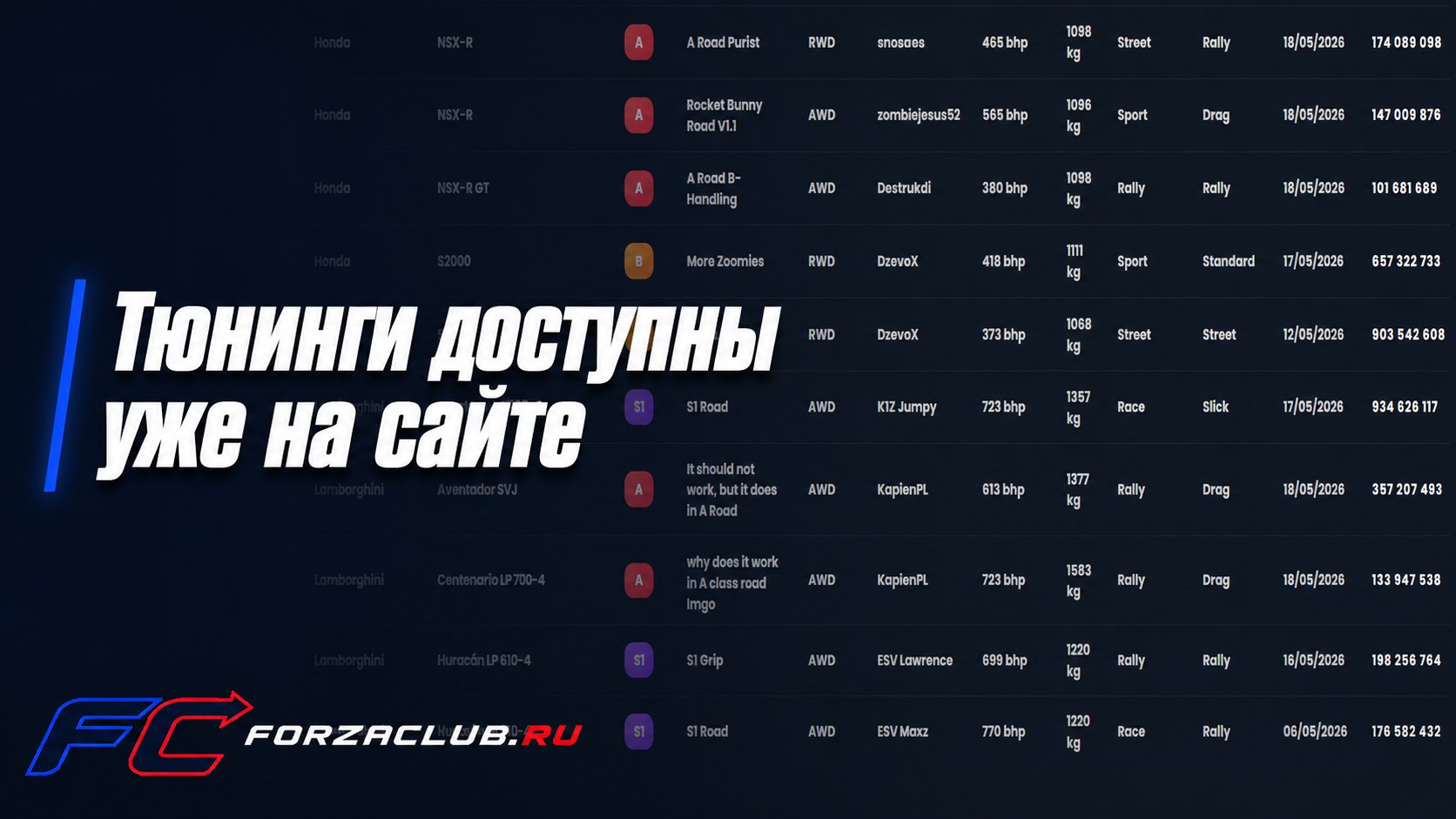 На сайте открыт раздел тюнингов Forza Horizon 6